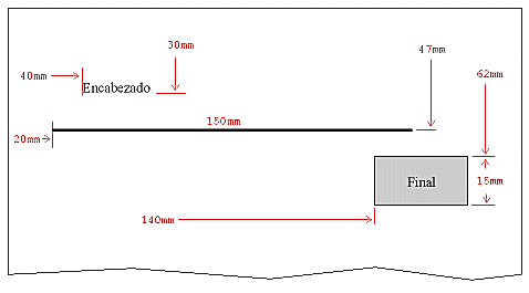Creación de documentos PDF desde PHP