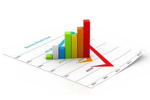 Vender más y mejor en Internet. Te ayudamos a mejorar resultados