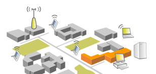Desarrollo de software - Sistema de gestión integral para cooperativas