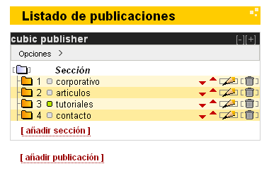 panel de gestión - cubic publisher - software de gestión de contenidos online