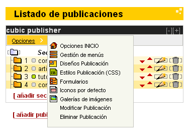 panel de gestión - cubic publisher - software de gestión de contenidos online