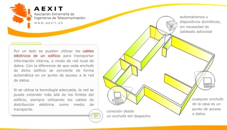 Contenidos para cursos online. Desarrollo de contenidos multimedia