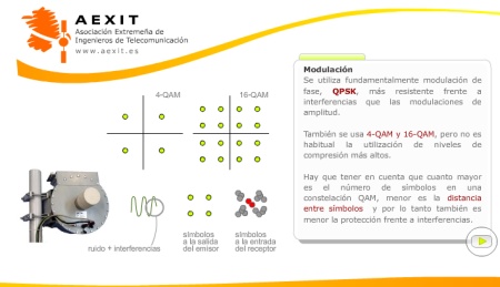 Contenidos para cursos online. Desarrollo de contenidos multimedia
