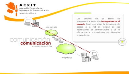 Contenidos para cursos online